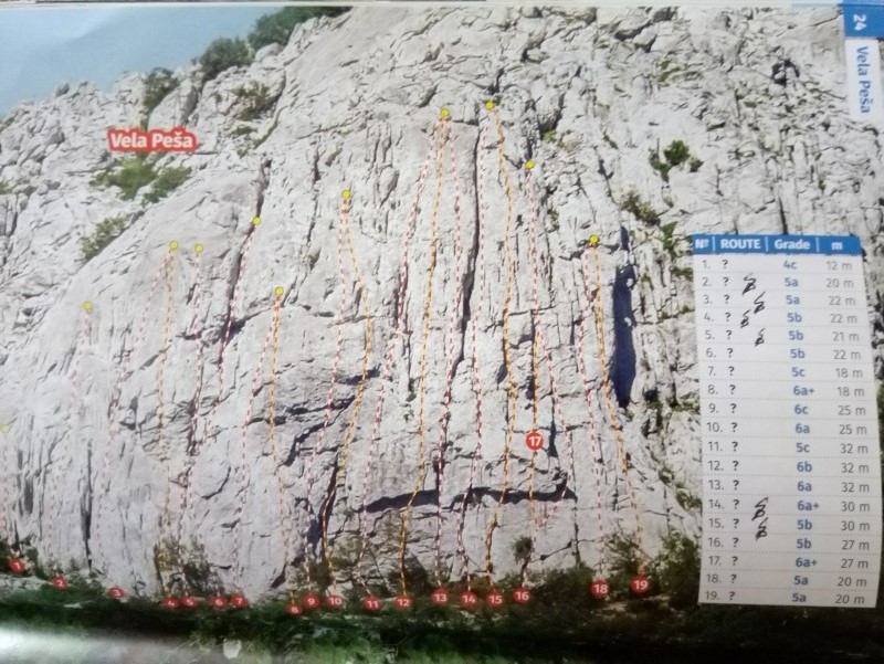 Felsfoto: Finde in der Routendatenbank von Extremklettern.de viele Infos &uuml;ber den Fels Vela pesa vom Klettergebiet Istrien ➤ Klettertopo & Kletterf&uuml;hrer ➤ 30.08.2026
