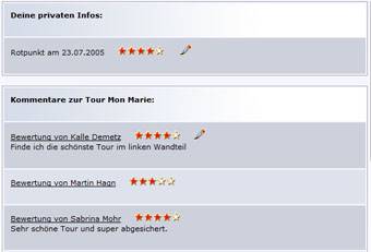 Routendatenbank und Tourentagebuch